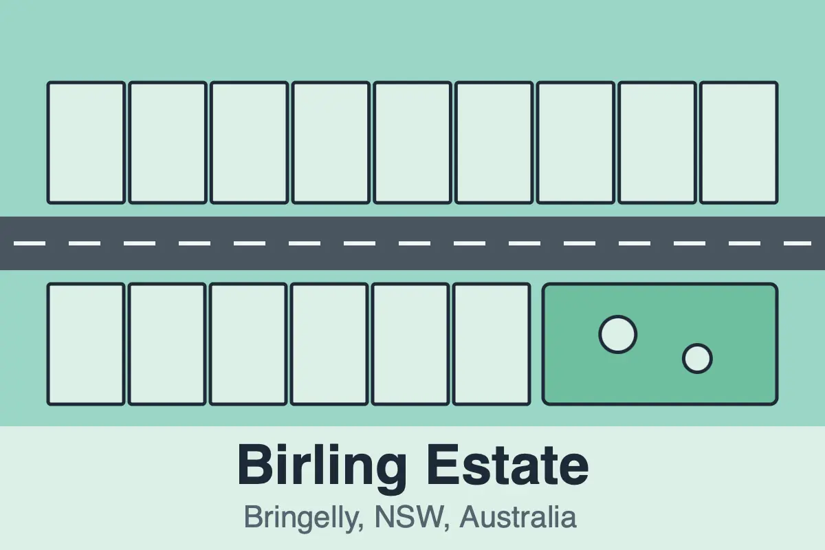 Birling Estate
