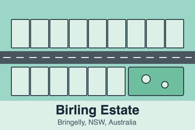 Birling Estate