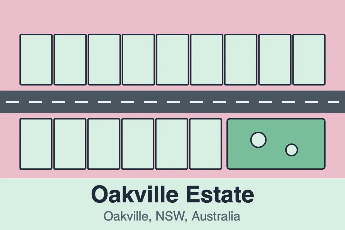 Oakville Estate