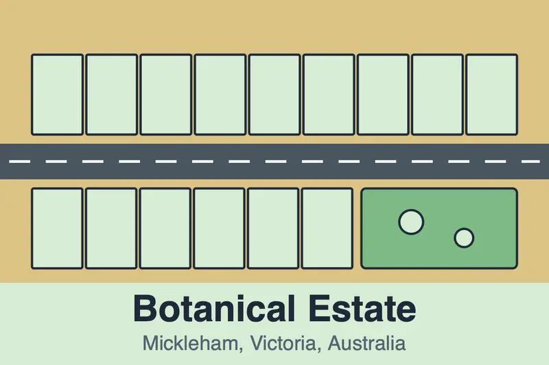 Botanical Estate